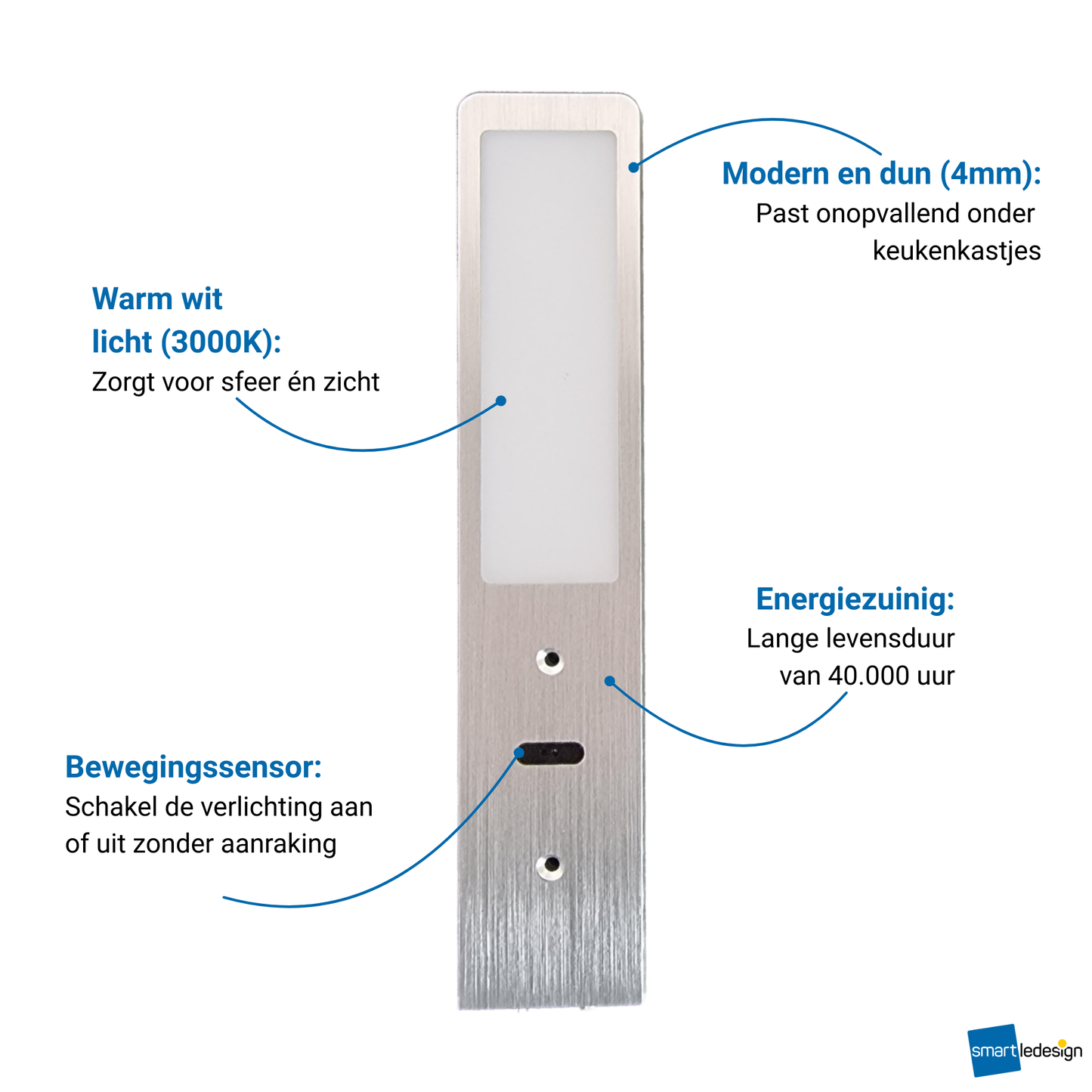 Éclairage LED Sous Meuble Cuisine - Aluminium (Lot de 3)