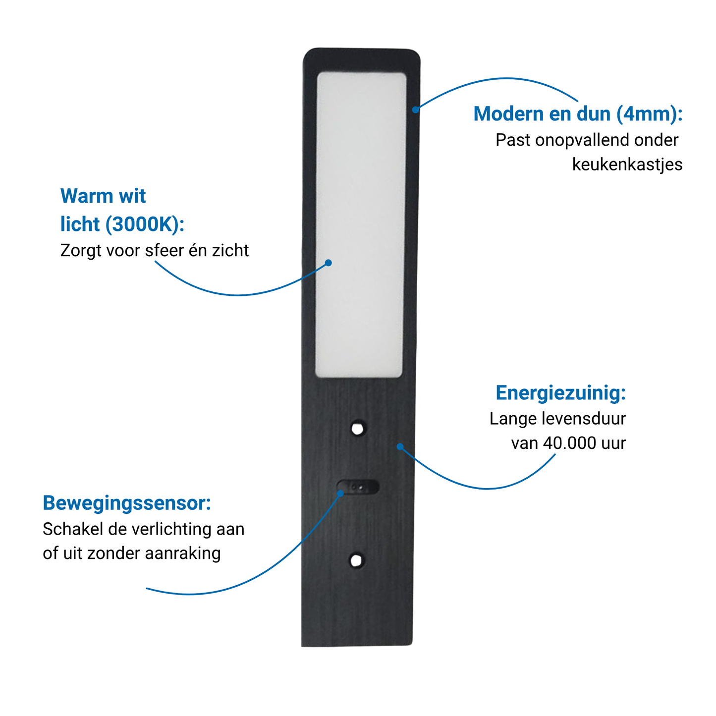 Éclairage LED Sous Meuble Cuisine - Noir (Lot de 3)