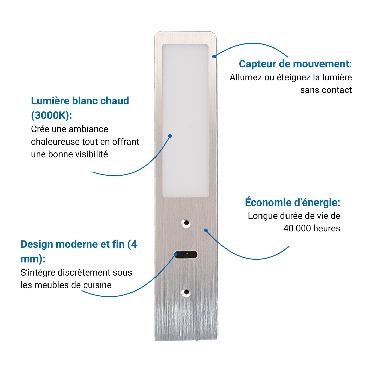 Transtore replace image in fr language for 6_4ab6a725-46ed-4ee2-9c27-2cb2f62caffb.png