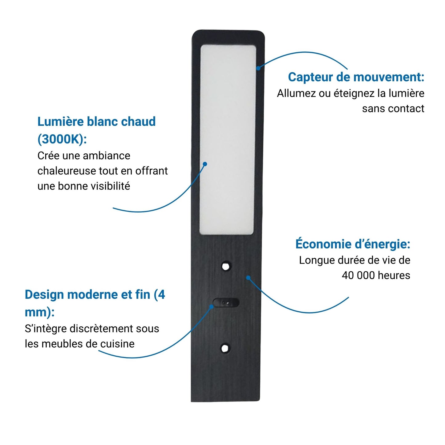 Transtore replace image in fr language for 6_56bf67c7-1288-4dcc-812b-f46410c40835.png