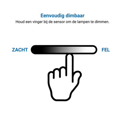 SMART LED Keukenverlichting Onderbouw - Zwart (2 PACK) Warm wit licht