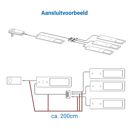 SMART LED Keukenverlichting Onderbouw - Zwart (4 PACK) Warm wit licht
