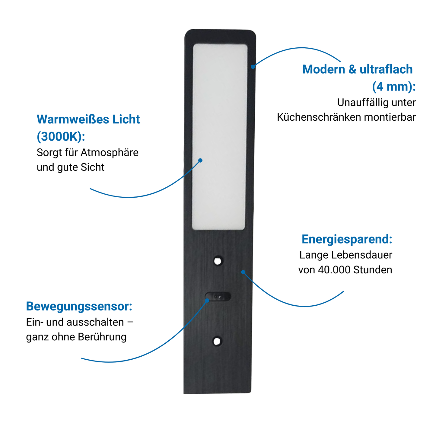 SMART LED Unterbauleuchte Küche – Schwarz (4er Pack)