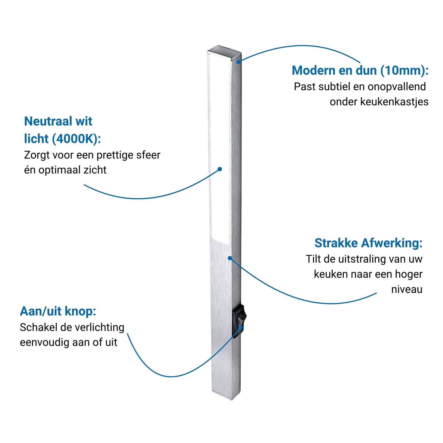 LONGLED Keukenverlichting Onderbouw - Silver (5 PACK)