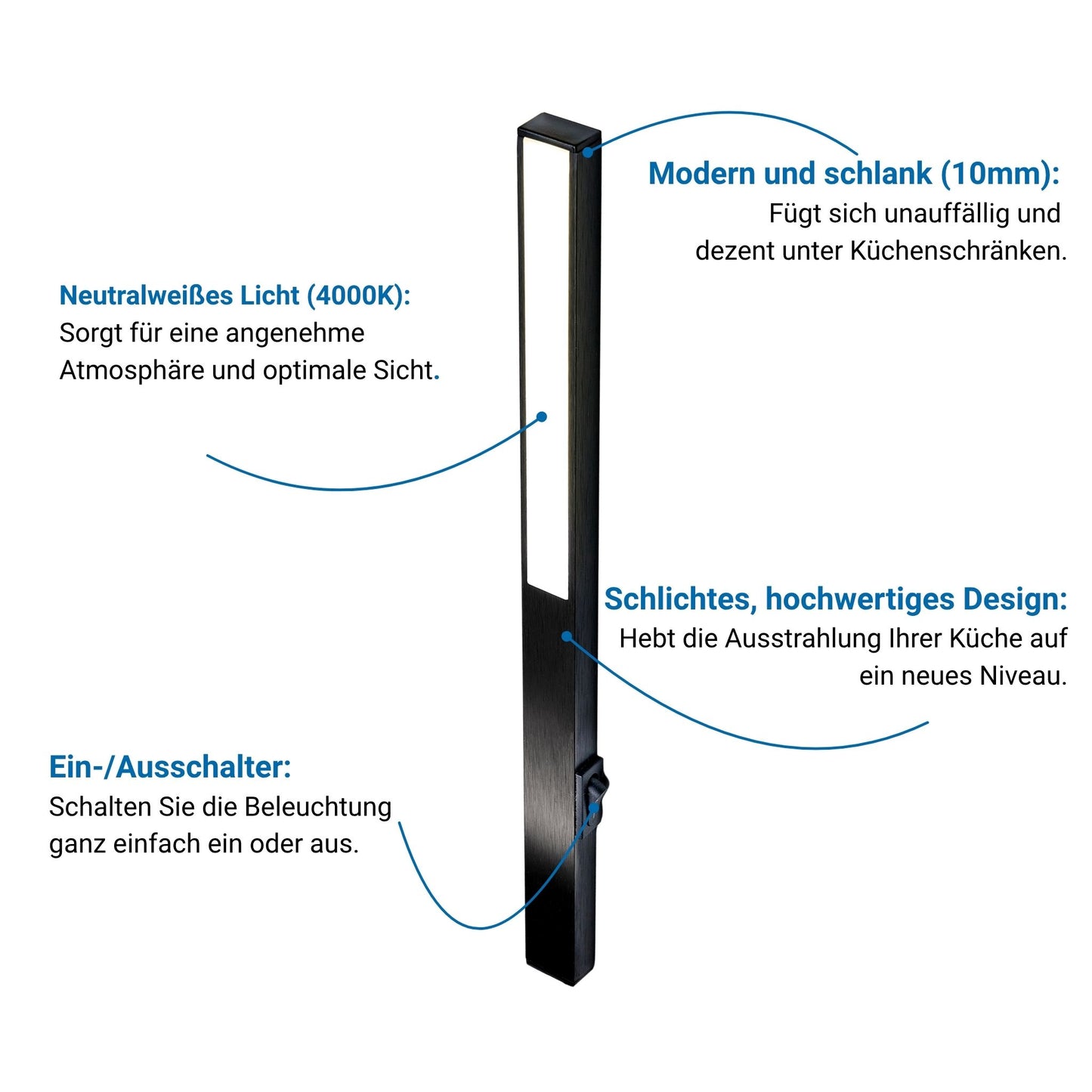 LONGLED Küchenunterbauleuchte – Schwarz (3er-Pack)