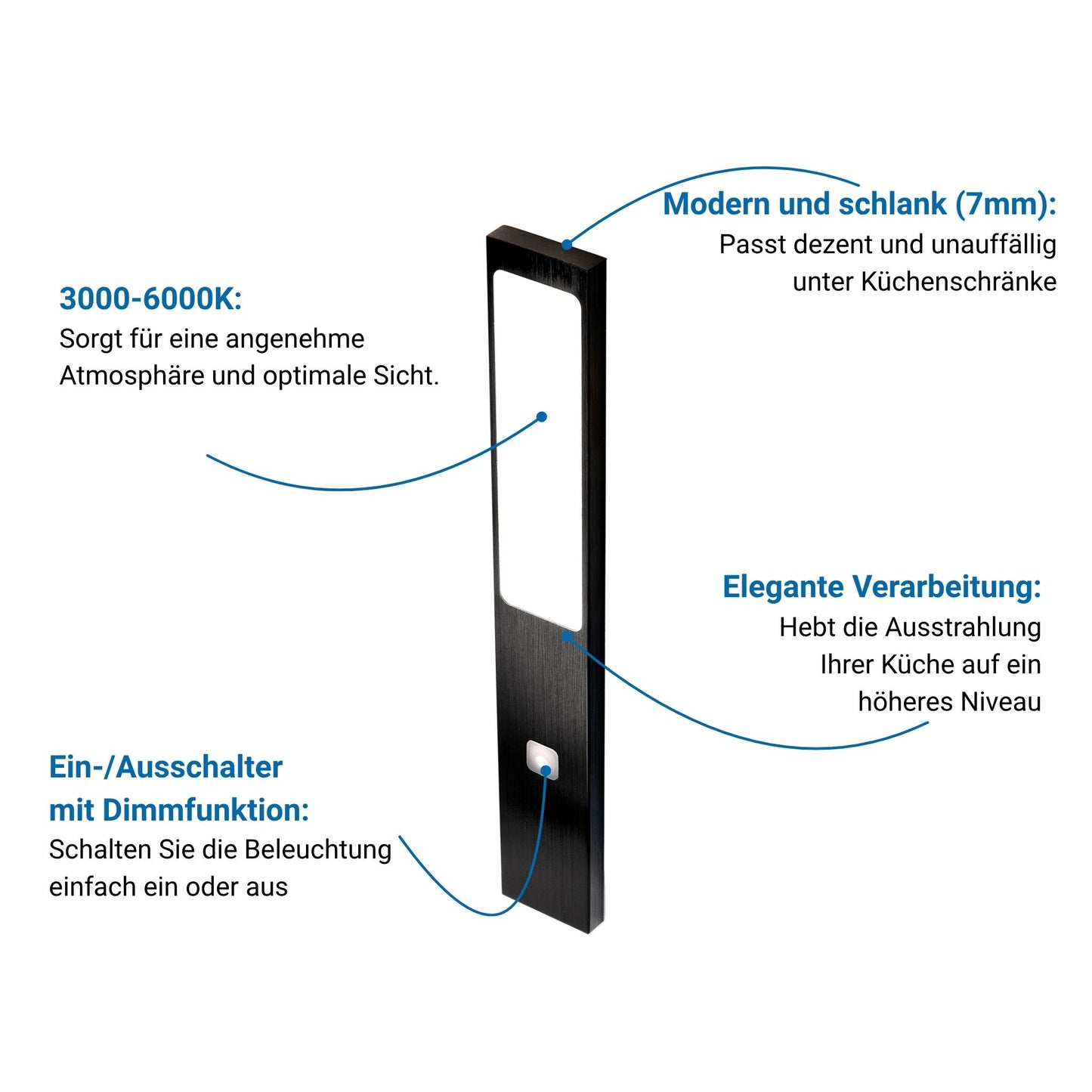 STYLE Küchenbeleuchtung Unterbau – Schwarz (2er-PACK)