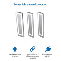 LUX-4000 LED Keukenverlichting Onderbouw - RVS (5 PACK)